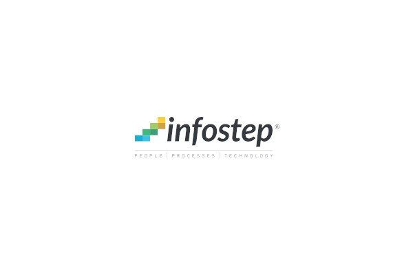 ERP Applications & POS Terminals Interconnection